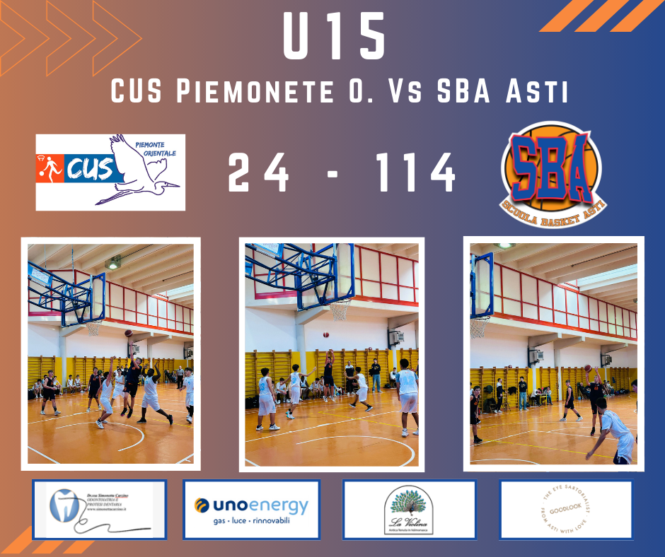 U15:  SBA scuola basket Asti continua nella striscia positiva.