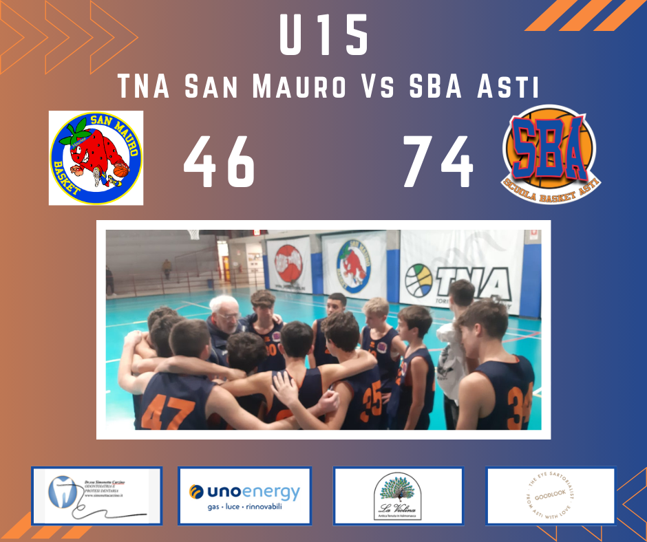 U15:  SBA vince a San Mauro con un netto 74-46