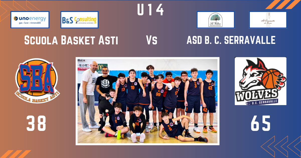 U14: Sconfitta in casa per i ragazzi di Coach Petrozzi