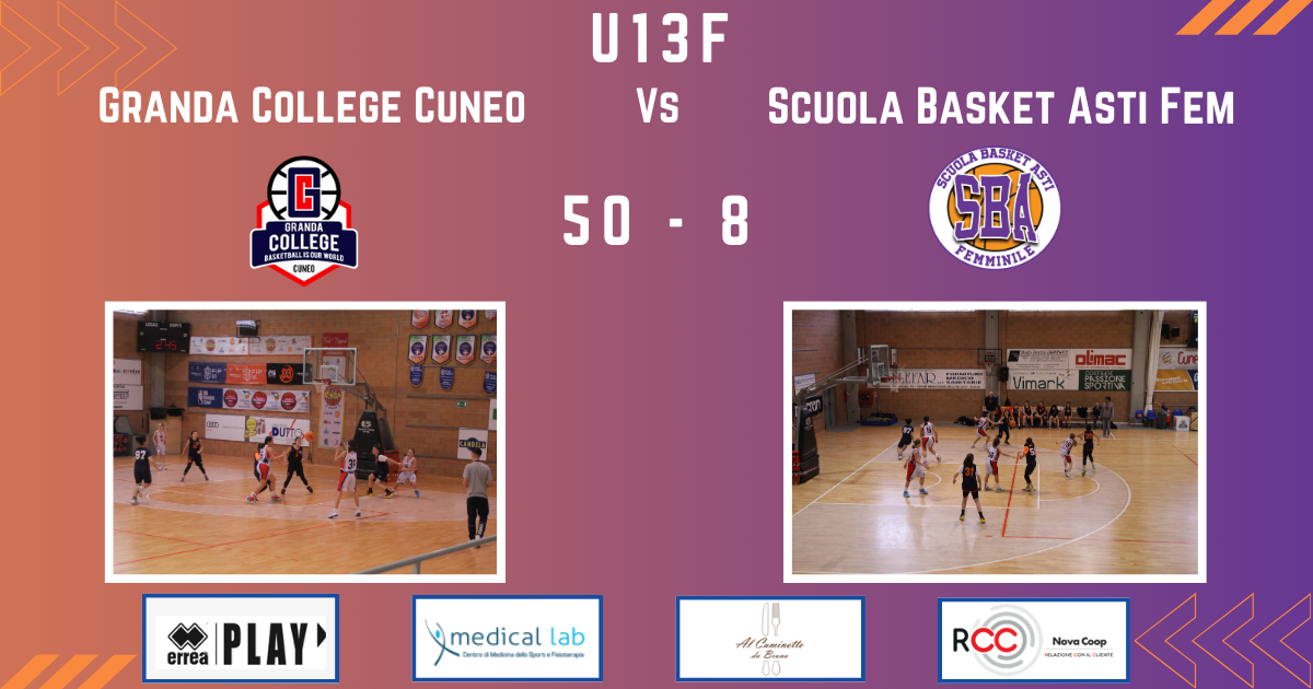 U13F: Ultima Trasferta per le ragazze di Coach Mitch