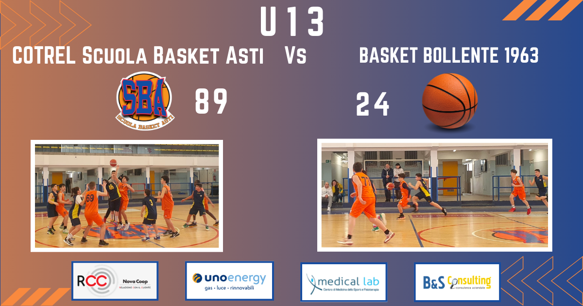 U13: Vittoria casalinga per i ragazzi di Coach Dipa