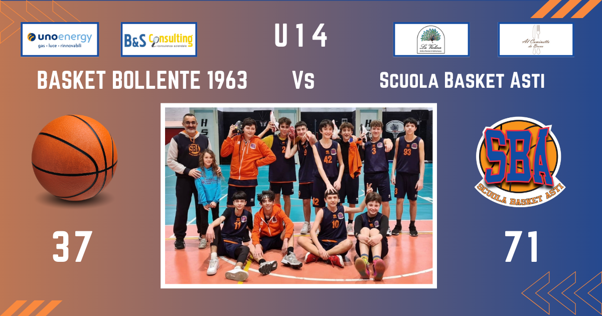 U14: Torna la vittoria la formazione di Coach Petrozzi