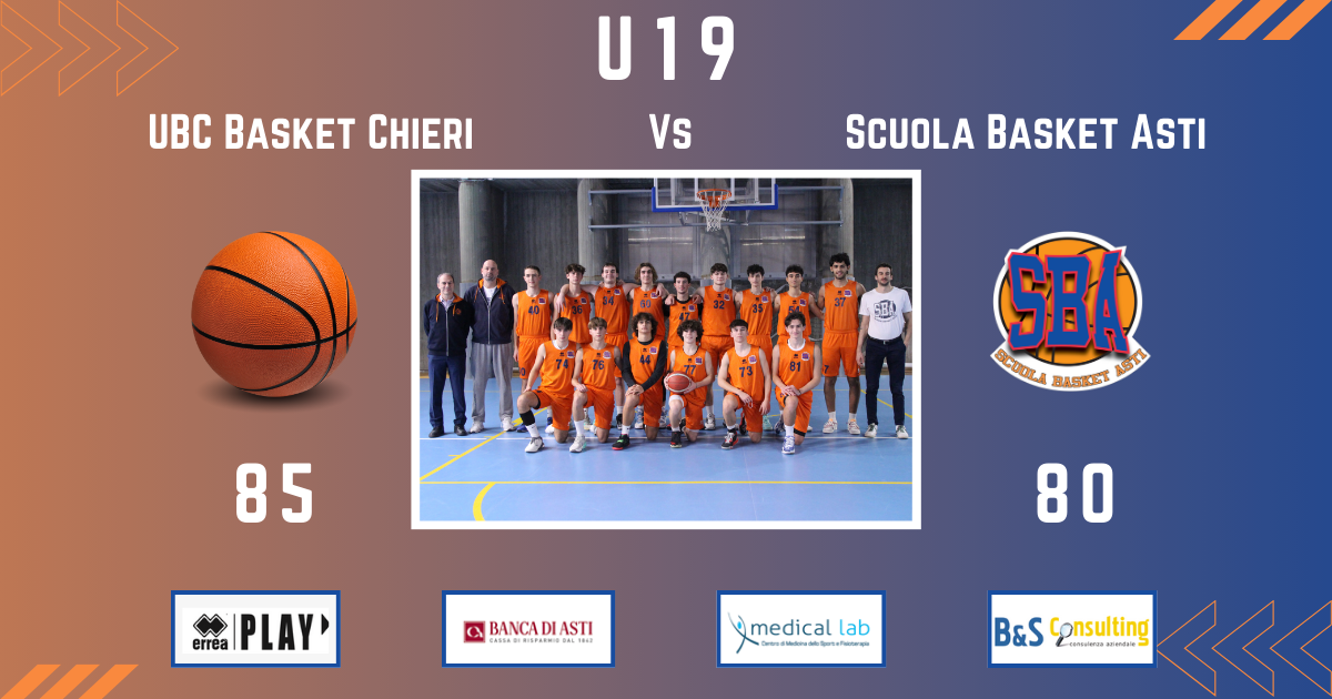 U19: Sconfitta dopo un supplementare per l’U19 Gold