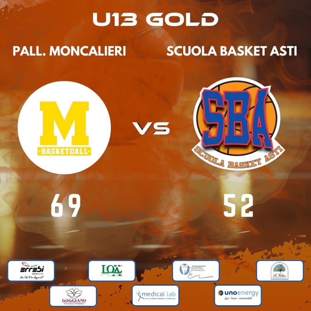 Under 13 Gold
