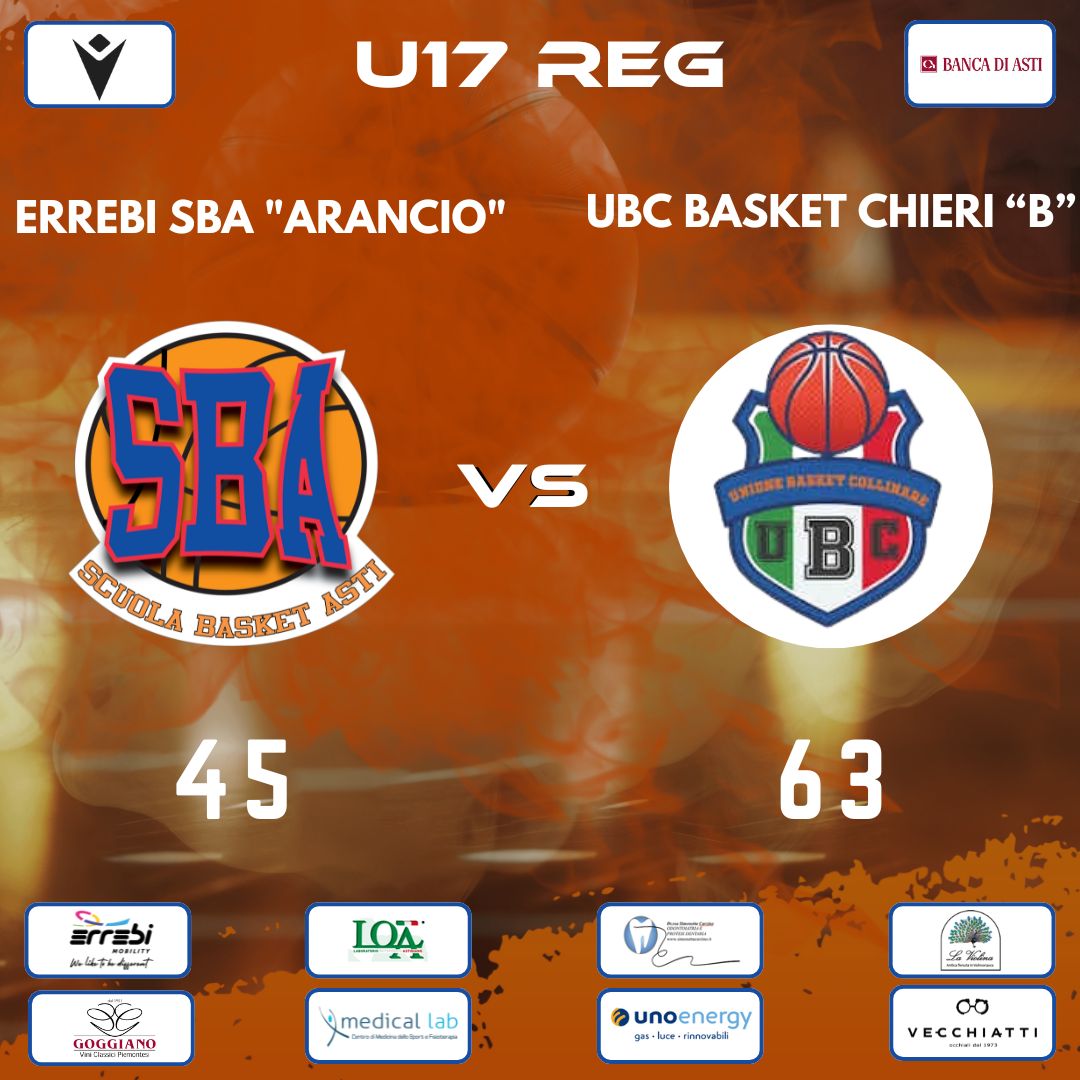 Under 17 Regionale: l’UBC Basket Chieri “B” supera l’Errebi SBA Arancio!