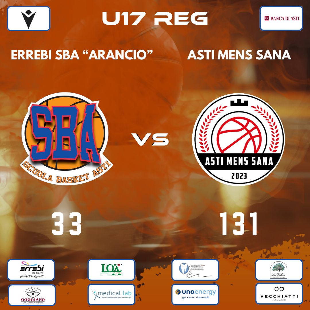 Under 17 Regionale: la Mens Sana si aggiudica il derby con l’Errebi SBA “Arancio”!