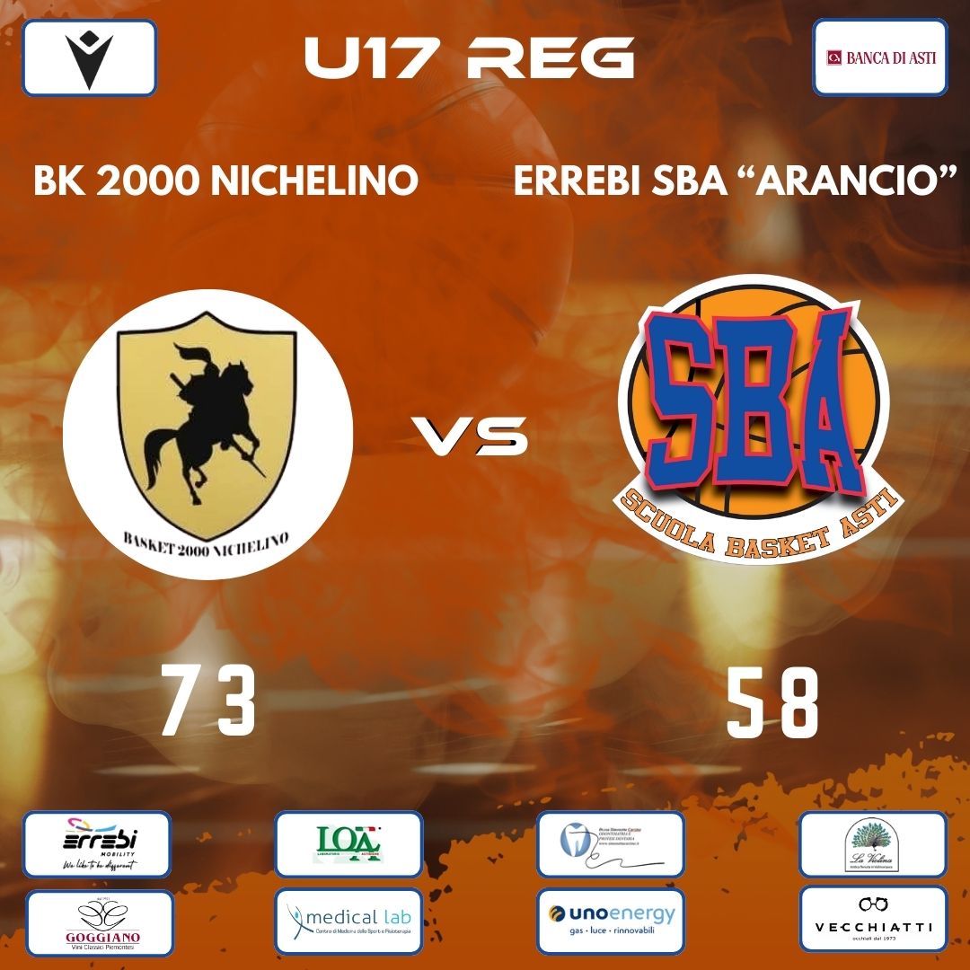 Under 17 Regionale: un black out nel secondo periodo costa caro al team “Arancio”