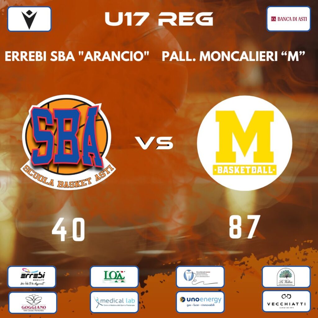 Under 17 Regionale