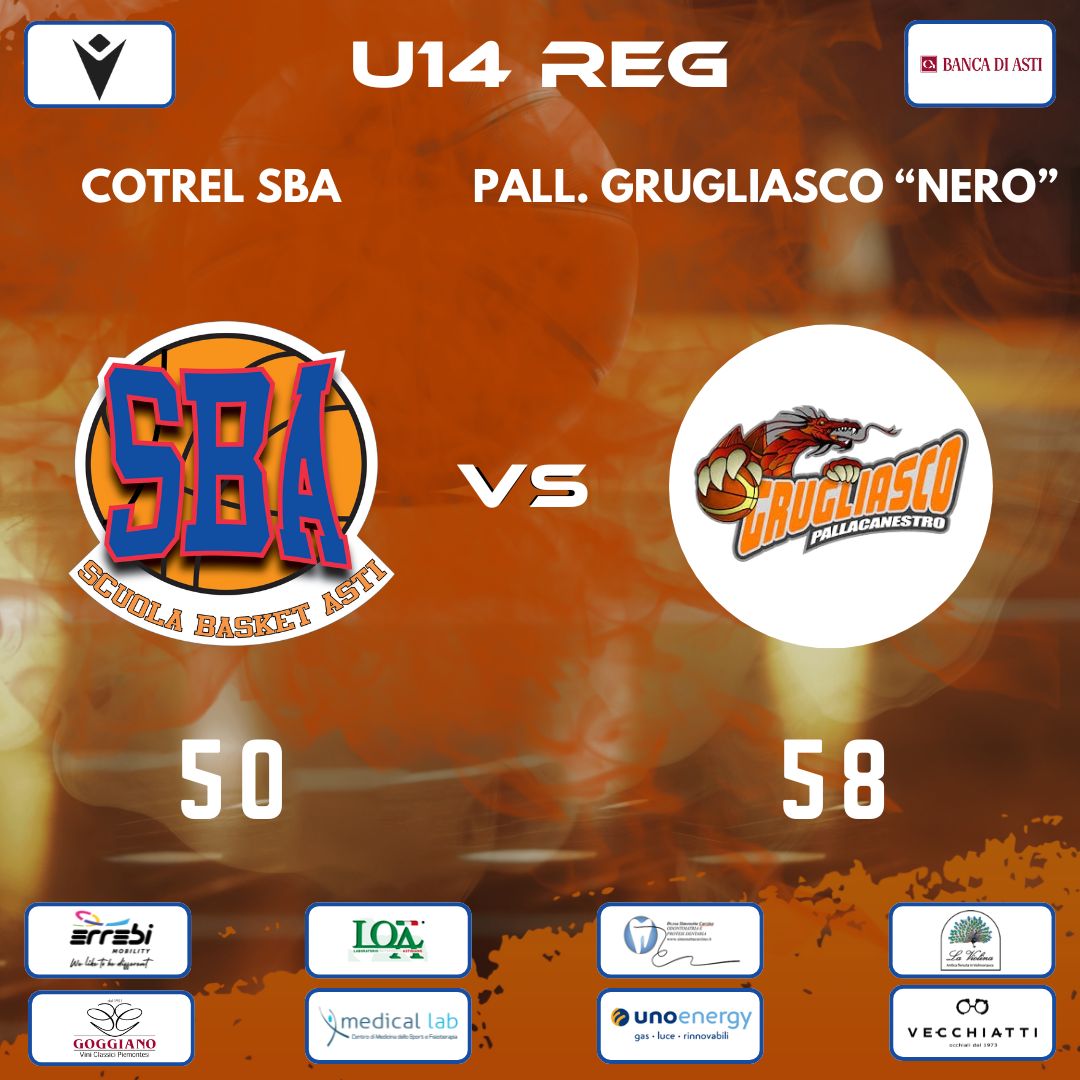 Under 14 Regionale: la SBA perde nell’andata dei quarti di finale!